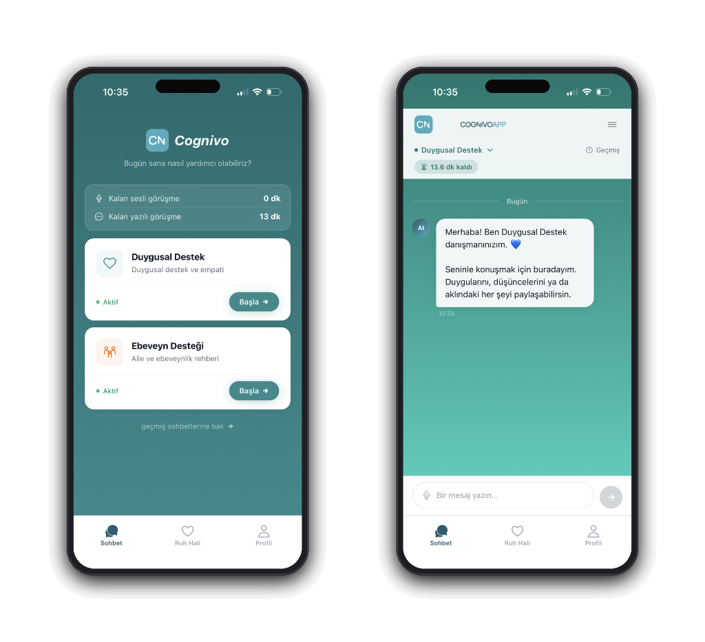 CognivoApp Uygulama Ekran Görüntüleri